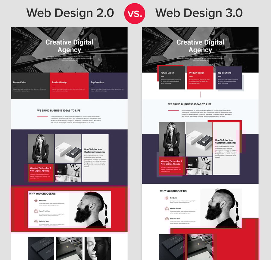 Webdesign 3.0 - Beispiel 2 